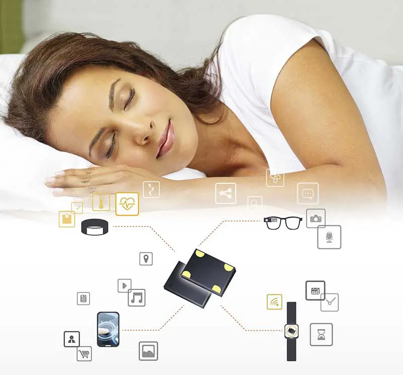 32.768 KHz Oszillatoren 32.768 KHz Oszillatoren